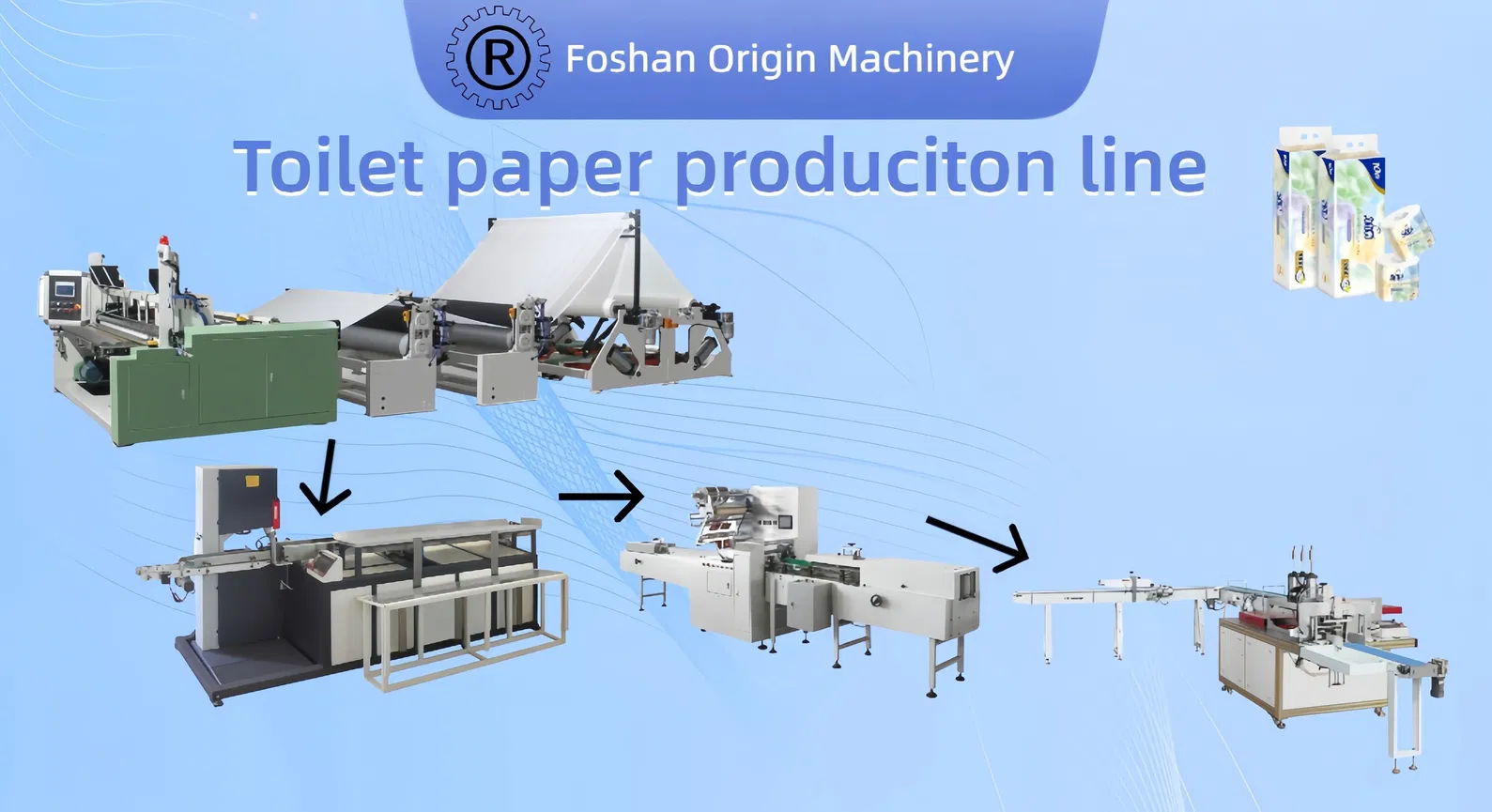 Туалетная бумага / Maxi Roll / JRT / Промышленный ручной полотенце Rewinder Making Machine Производственная линия Экономичная 0